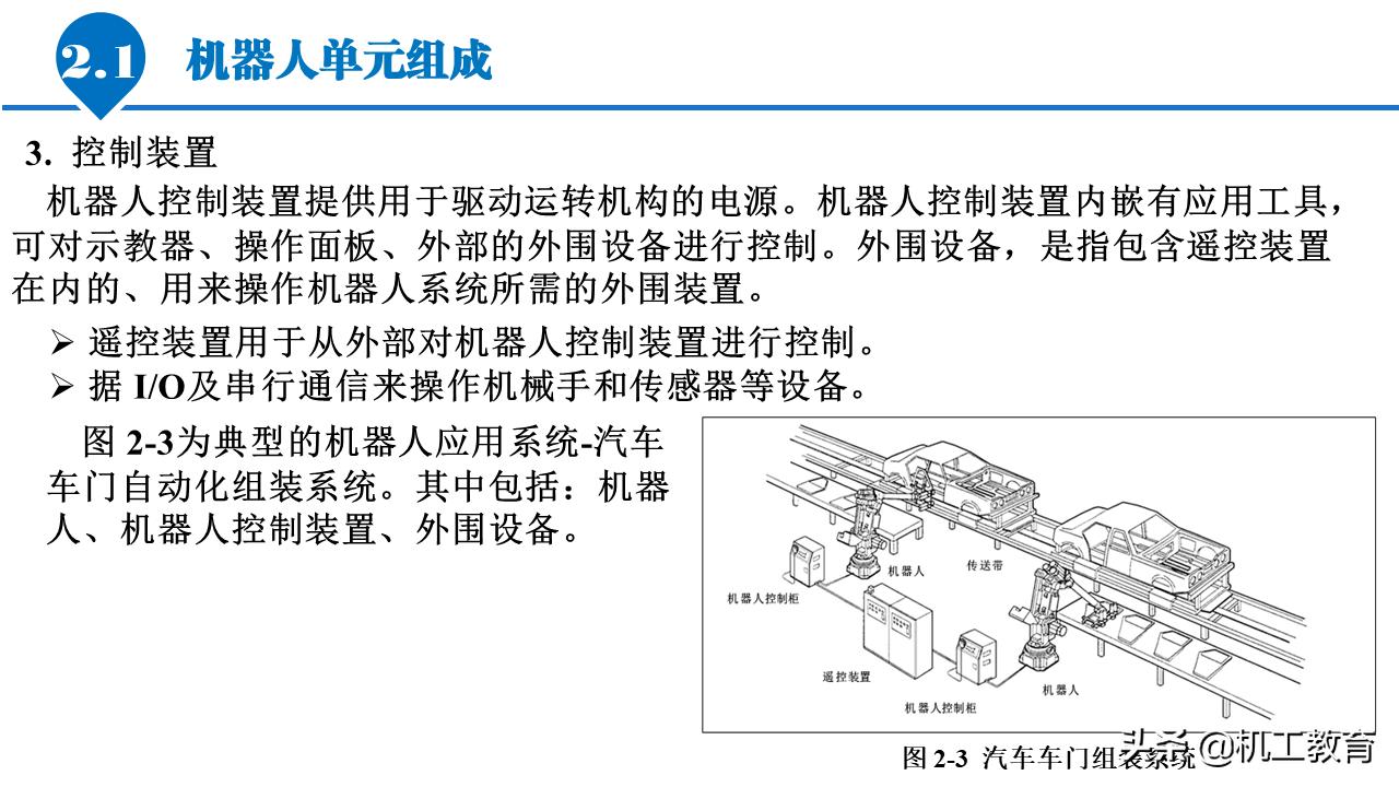 5分钟ppt入门教程,50页免费ppt教程