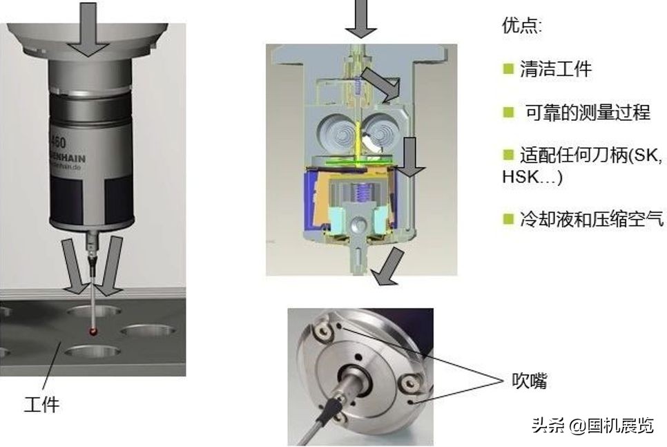 数控测头仪,数控机床测头推荐