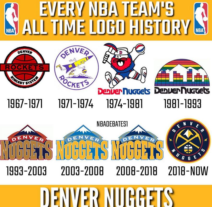 NBA队标大PK热火总冠军!看来看去还是公牛最霸气