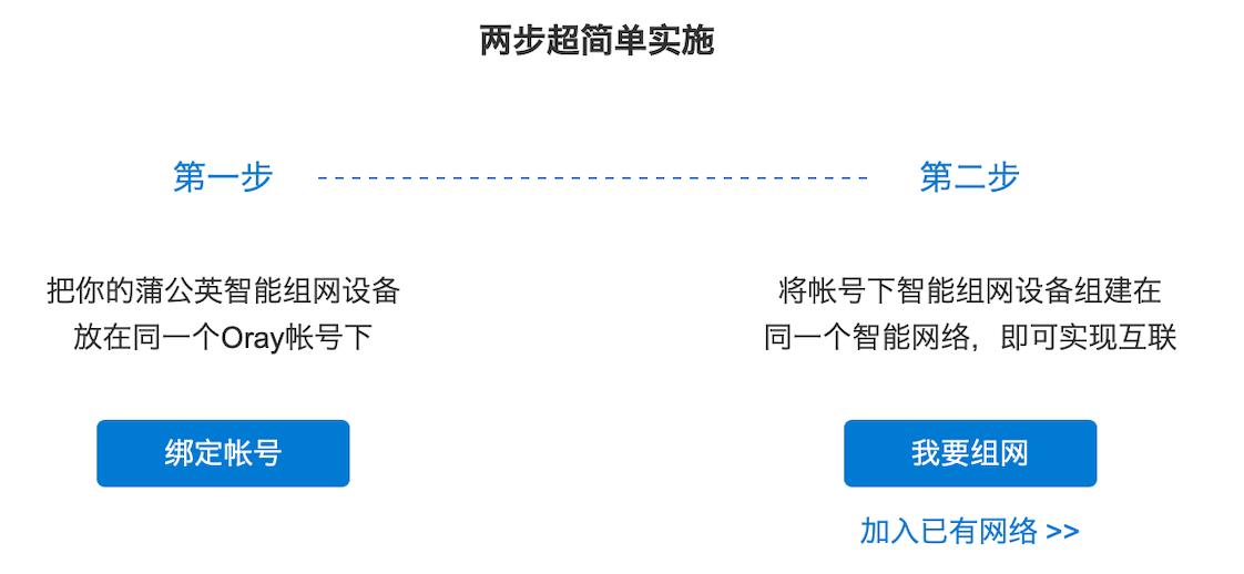 工友们放工后可以网上随意冲浪，都亏有蒲公英X4C4G路由器