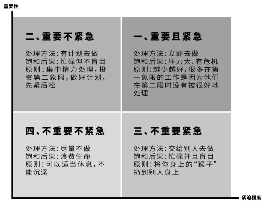 活下去，就是企业的社会责任