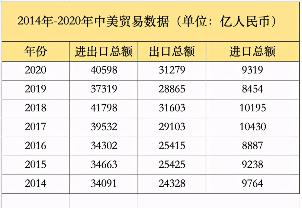 外媒评论中国霸气回怼美国,中国强硬回击美国的有效措施