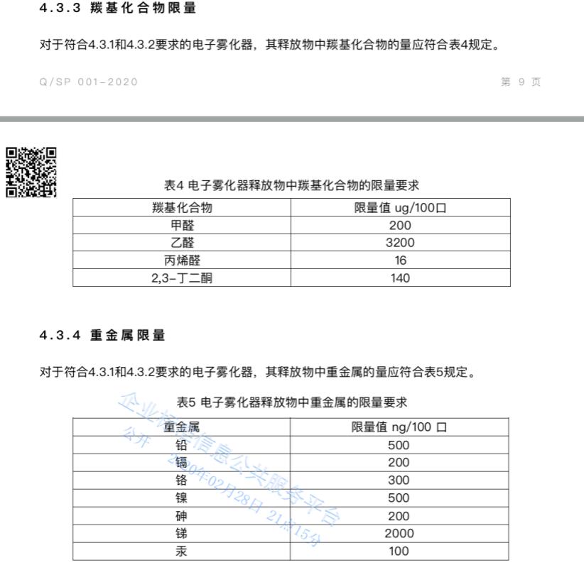 史上最严格*子烟电**企业标准出台,这份20米长的规范都说了什么?