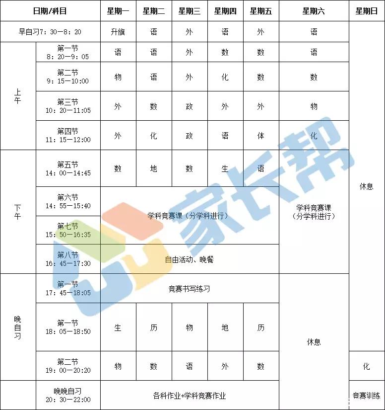 武汉市最难进的中学,武汉最难进的五所中学