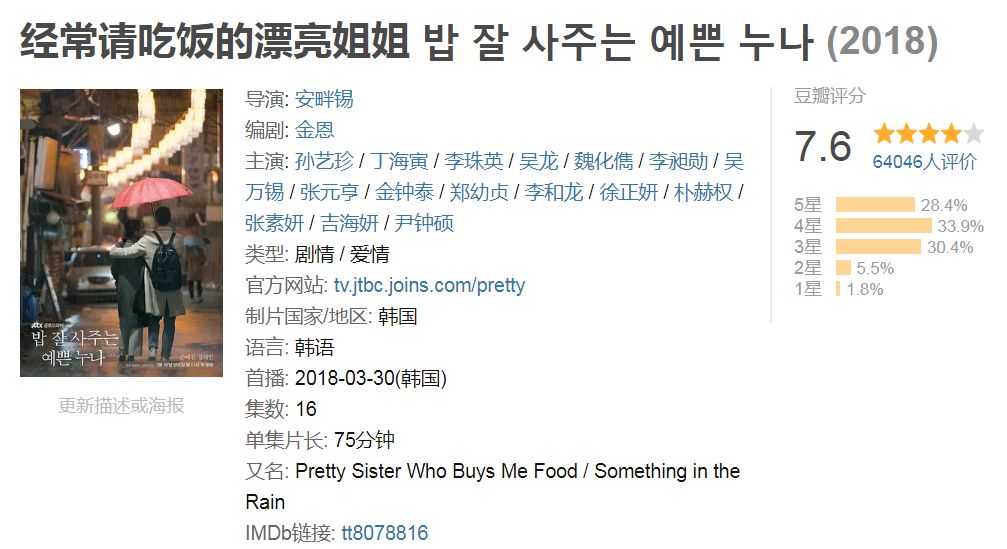 被低估9分以上的电影,深度解析9.1分神剧