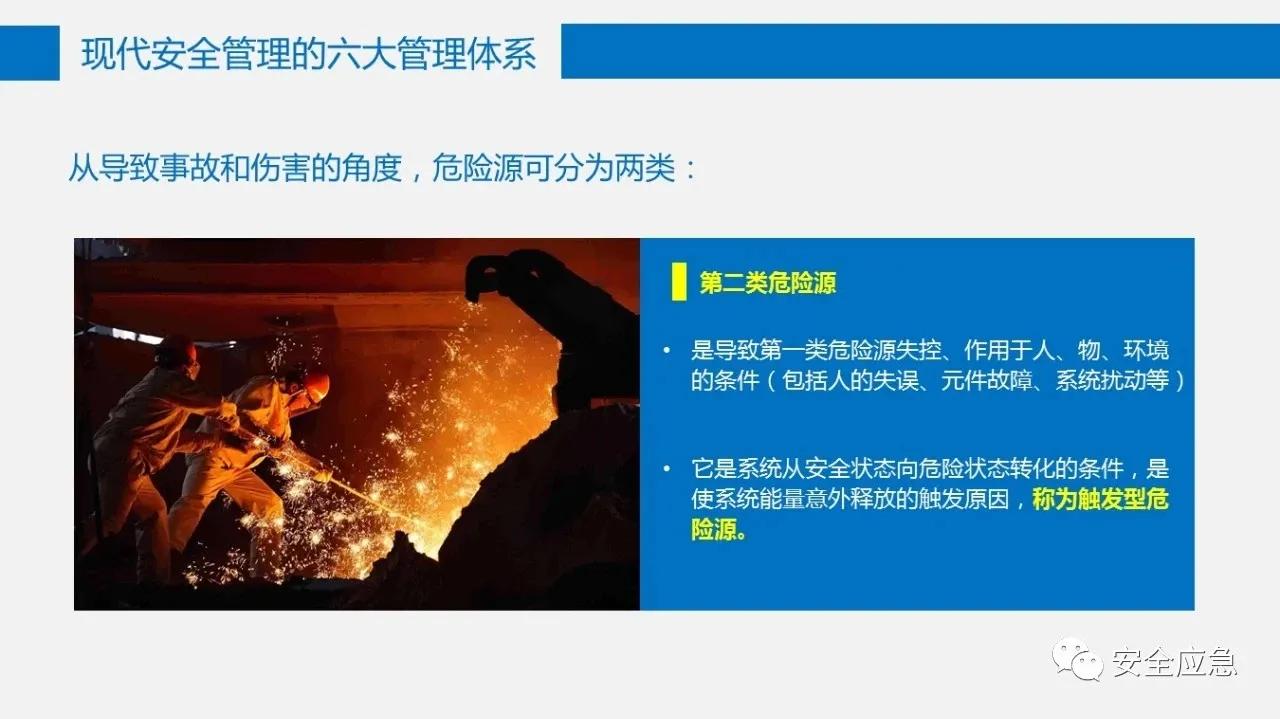 六大安全管理体系,六大安全理念是哪六个