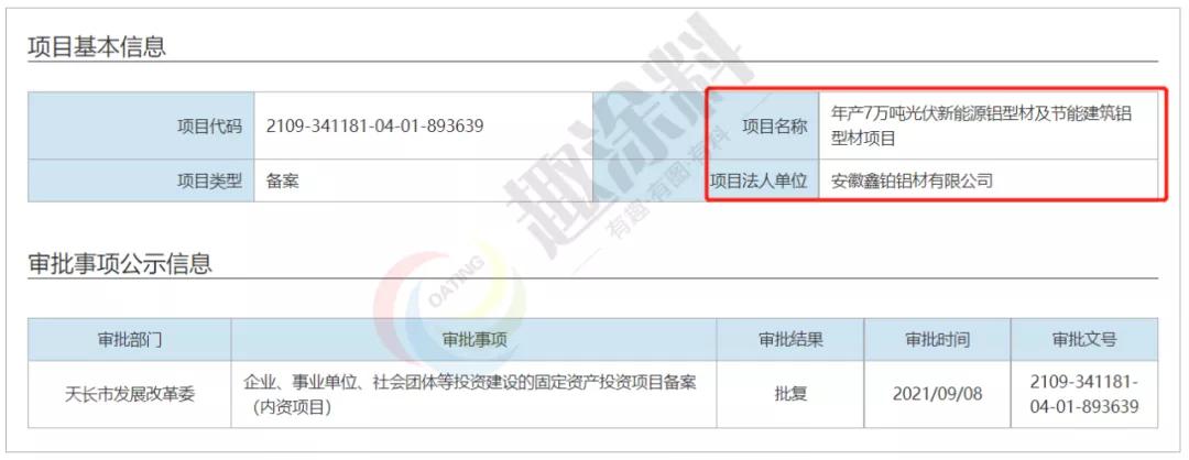 趣涂网江苏喷漆项目,趣涂网
