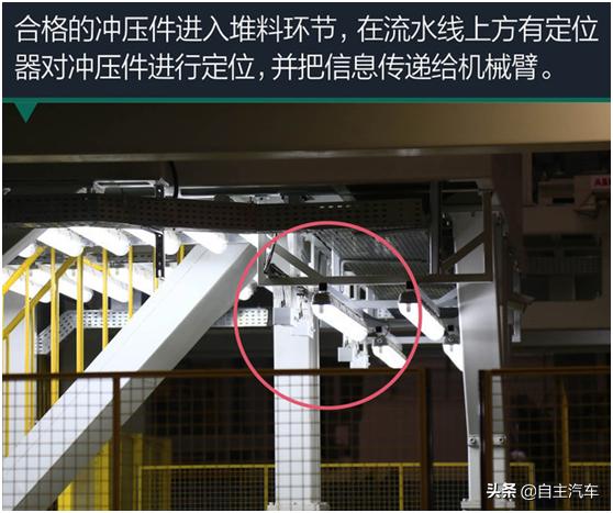 致敬中国汽车自主品牌,致敬中国车企