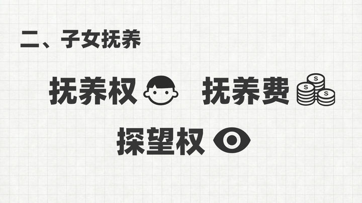 离婚协议写一份还是两份合适一些,最新的离婚协议书的标准模板