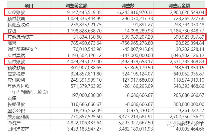 风光一时后面是什么,风光一时天有不测风云