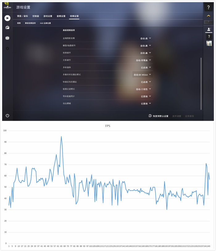 i78565u增强版算高端还是低端,第八代i78565u如何