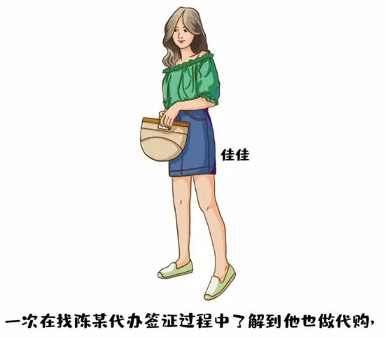 找代购要收费吗,怎么样找代购不被骗