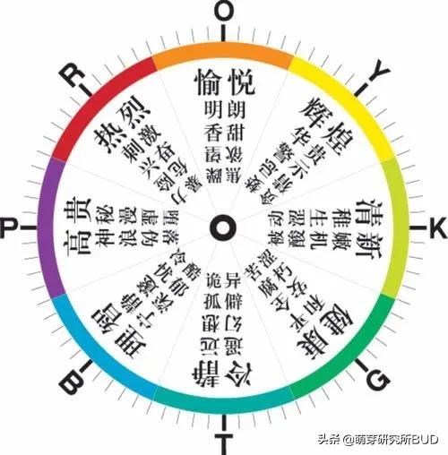 奥尔夫钢琴音乐,将奥尔夫音乐与钢琴伴奏相互融合