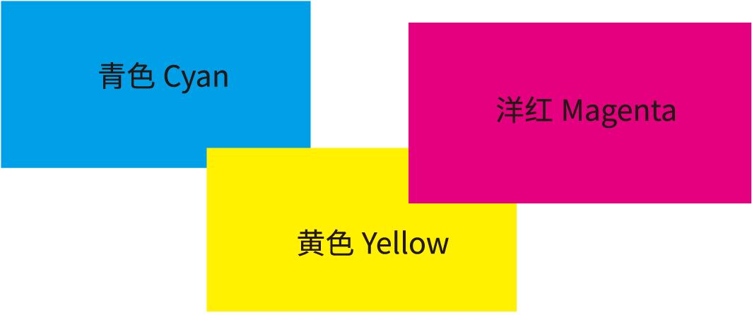 为什么你的作品有色差,为什么发了作品会偏黄