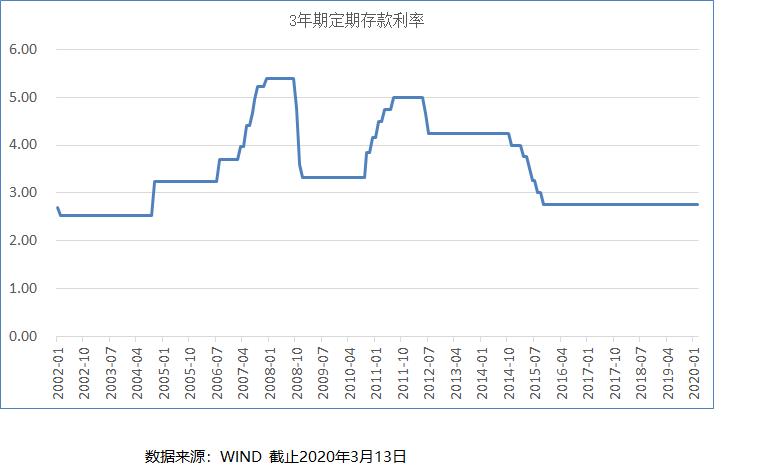 徐猛华夏基金在哪里买,今天基金最新分析恒生