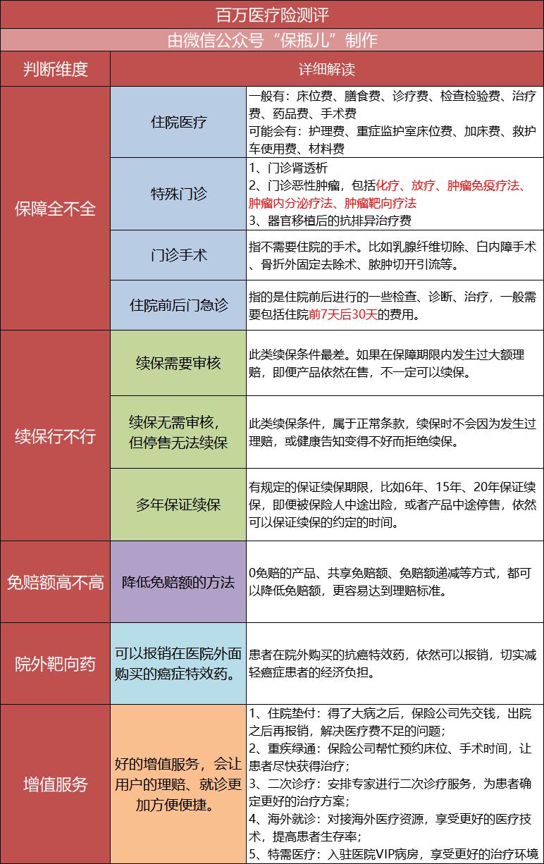 坑学生的陷阱视频,学生家长最容易被骗的六种骗局