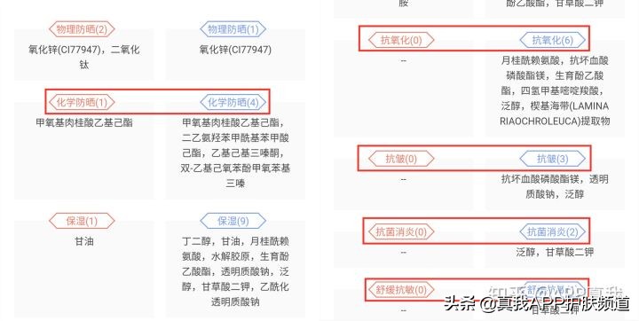 曼秀雷敦和碧柔的防晒霜哪个好用,防晒霜花王碧柔好还是曼秀雷敦好
