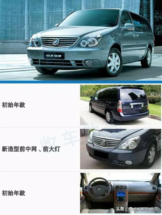 别克gl8裸车价格表,别克gl8的前世今生