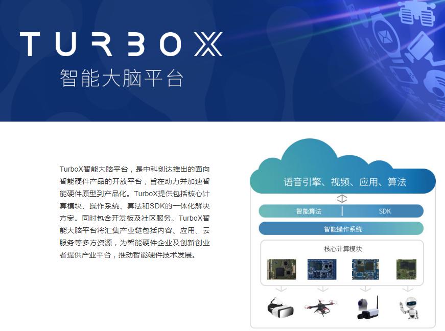 中科创达的股票分析,中科创达股票趋势分析