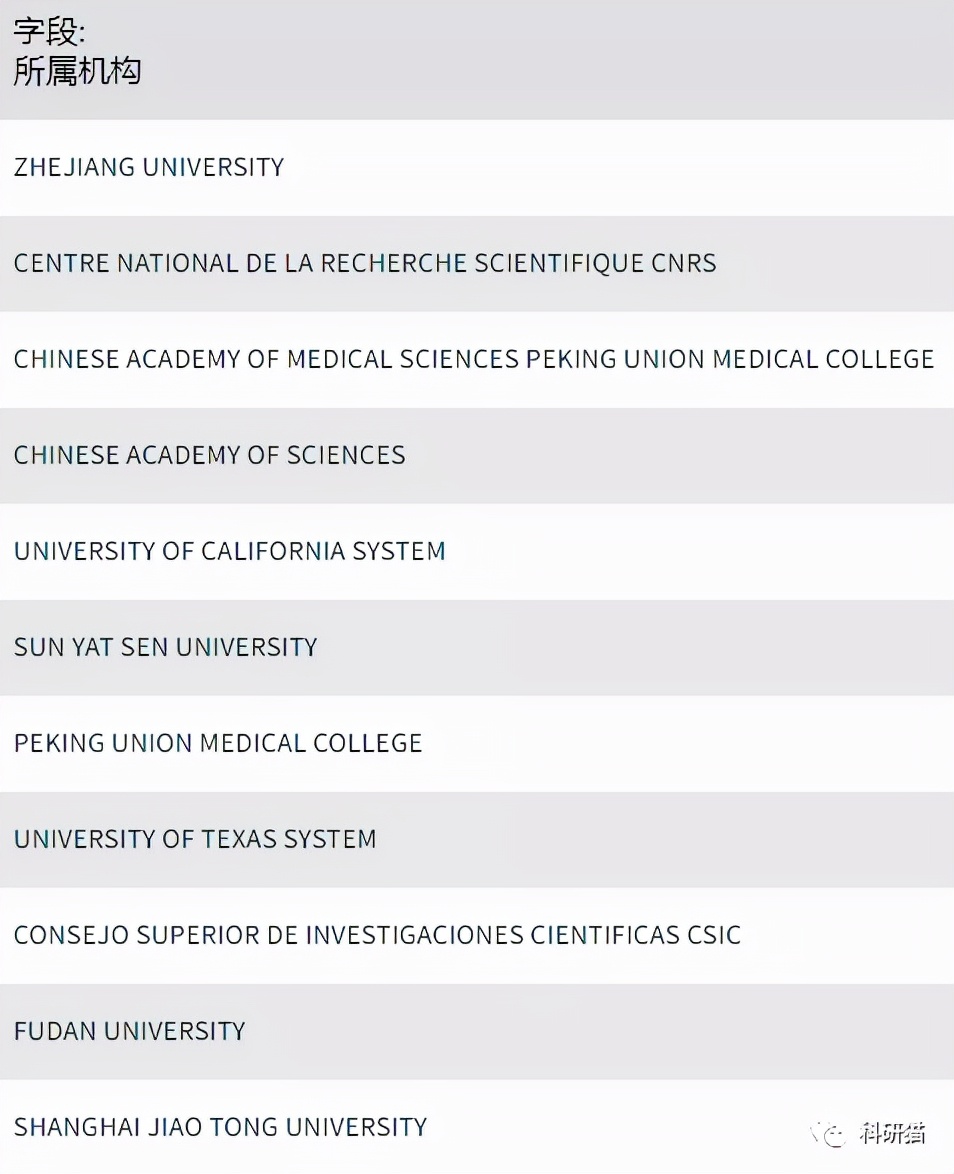 收录广，IF5分＋，又贵又快又量大，网友吐槽：这很Frontiers