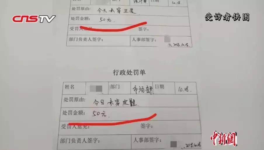 喝尿、吃虫子、被皮带抽……没完成工作任务就要接受这种处罚？！