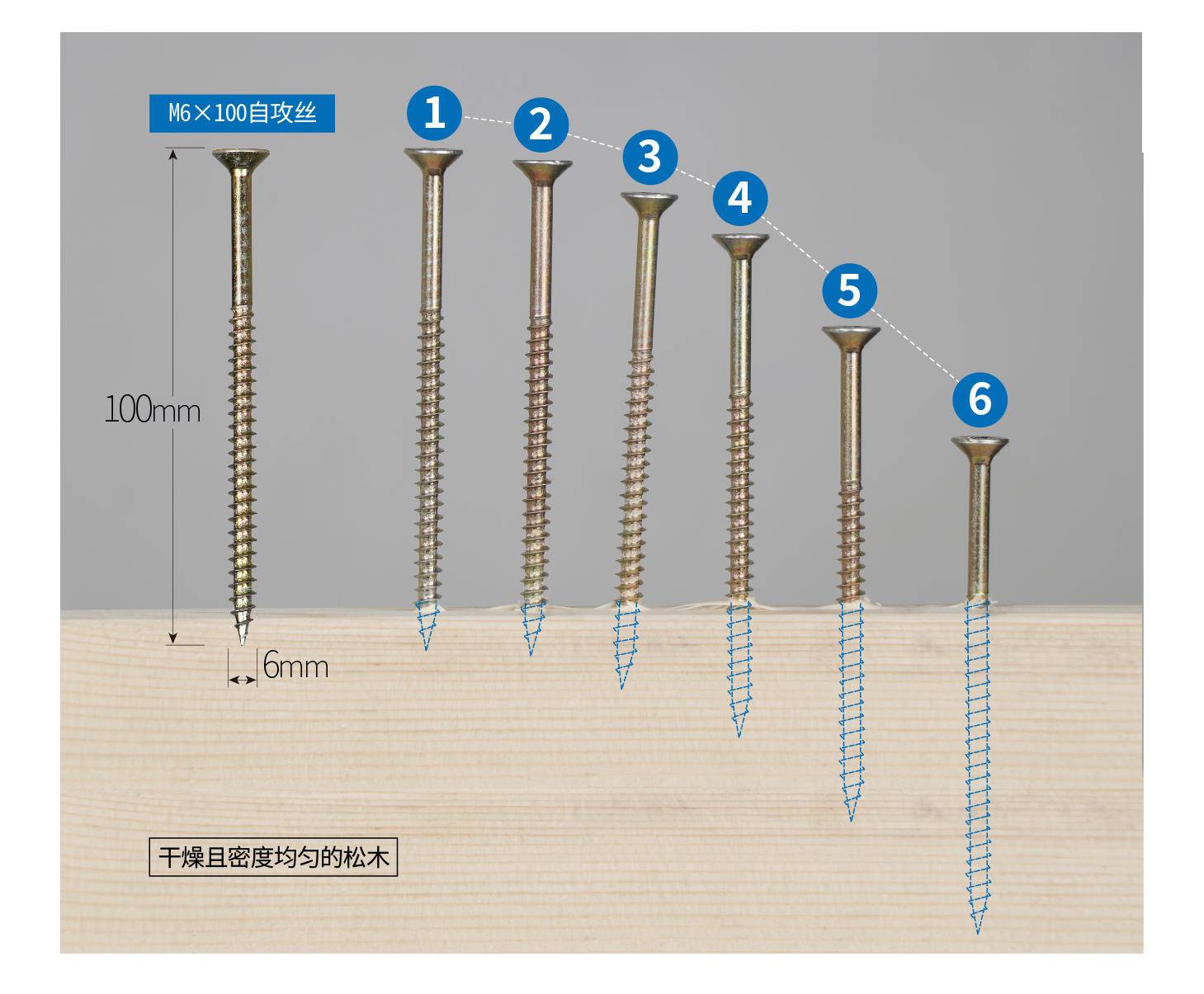 博世GO2代迷你型直柄起子机,博世7.2v电钻