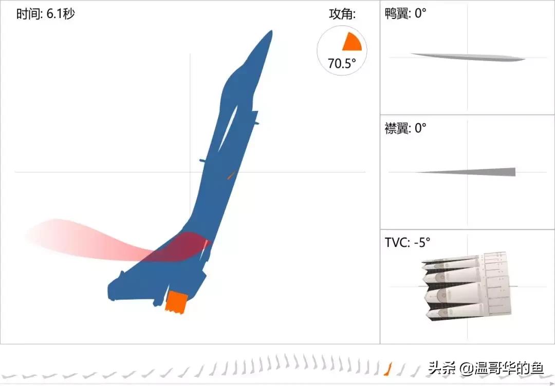 歼10btvc,歼10btvc验证机
