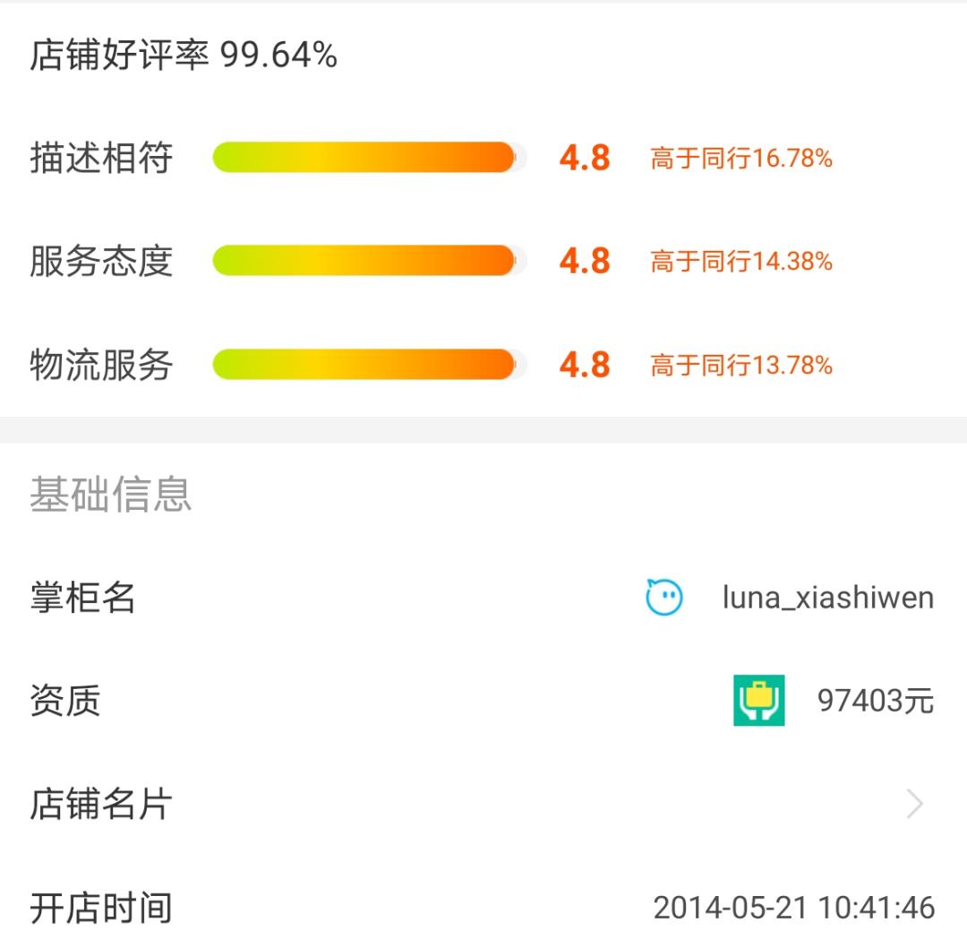 六家零差评平价女装店,差评最多的淘宝店