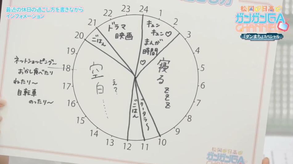 松冈祯丞自曝，休息期间在家一直肝FF14，难怪还没有结婚