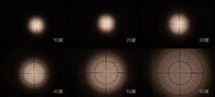 led射灯怎么选择,射灯智能射灯怎么选