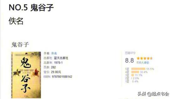 提高情商判断力和聊天技巧的书籍,提升智商与人沟通说话技巧的书籍