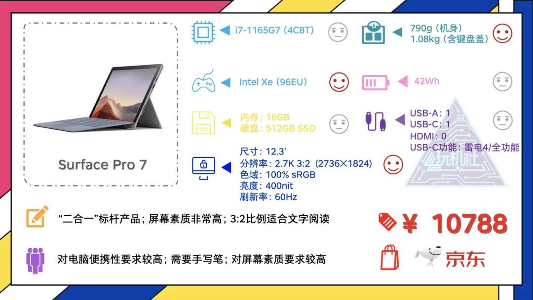 2021年十大最佳轻薄本,年货节轻薄本电脑推荐