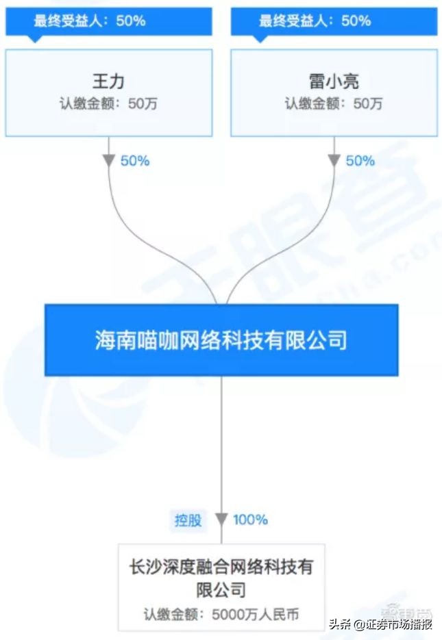 zao换脸app下载官方,换脸app叫停了吗