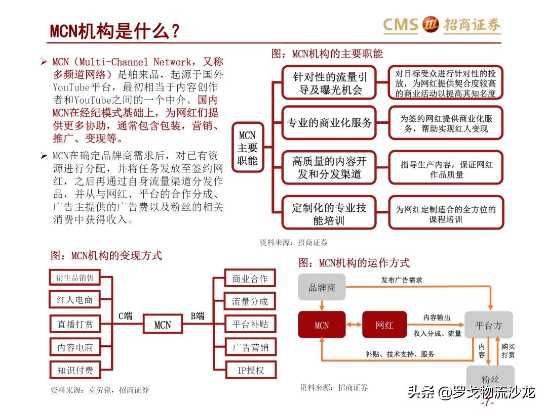 43页ppt多久能讲完,电商直播新零售案例分析
