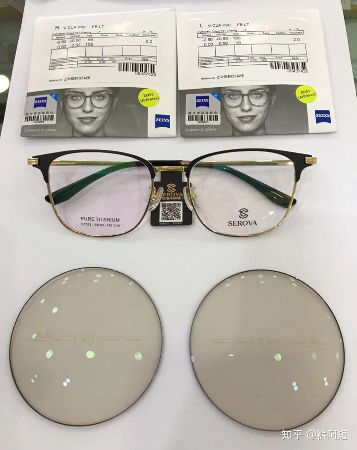 视力眩光对比图,眩光夜间视力差