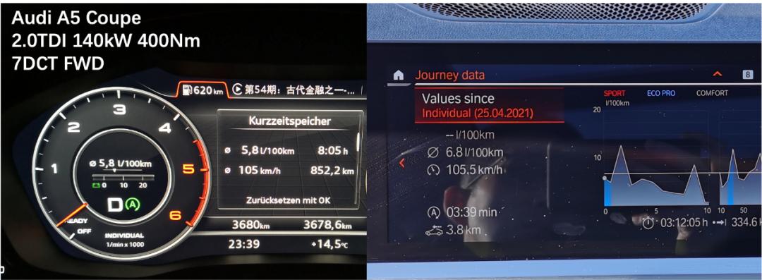 宝马320汽车试驾,宝马320试驾报告