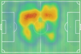 深度解析巴萨德容,荷兰德容为什么是这次最佳球员