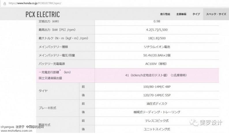 五羊本田电动车a1,五羊本田a1