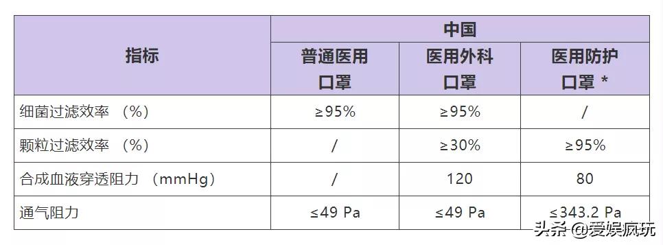口罩一次性垫片有用吗,一次性口罩垫干嘛用的