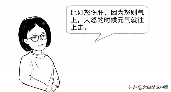 大白话说中医第十三期｜七情五志连五脏