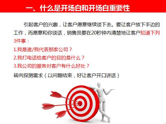 电话销售激情开场白,电话销售开场白幽默