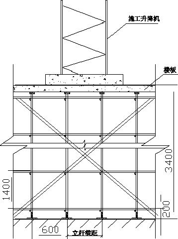 人货电梯安装专项施工方案,施工人货梯升降机安装方案