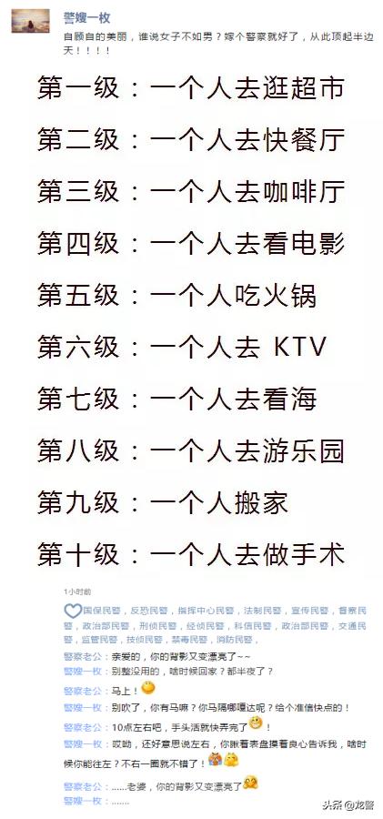 围观！省公安厅垦区公安局各警种朋友圈大曝光