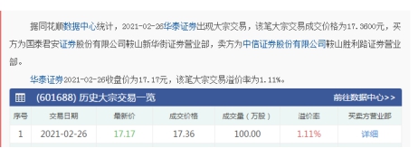 2024年1月12日投资日历,2024年1月投资日历