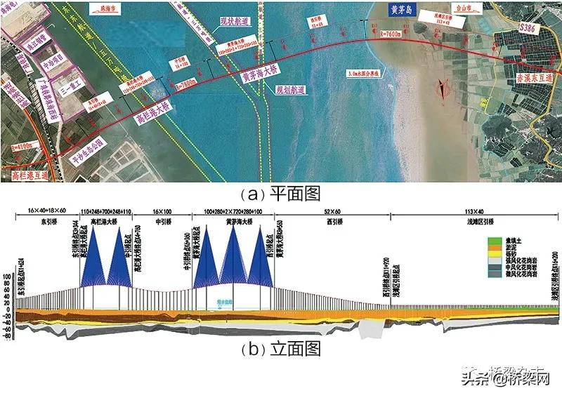 黄茅海跨海通道项目管理中心,黄茅海跨海通道施工进展