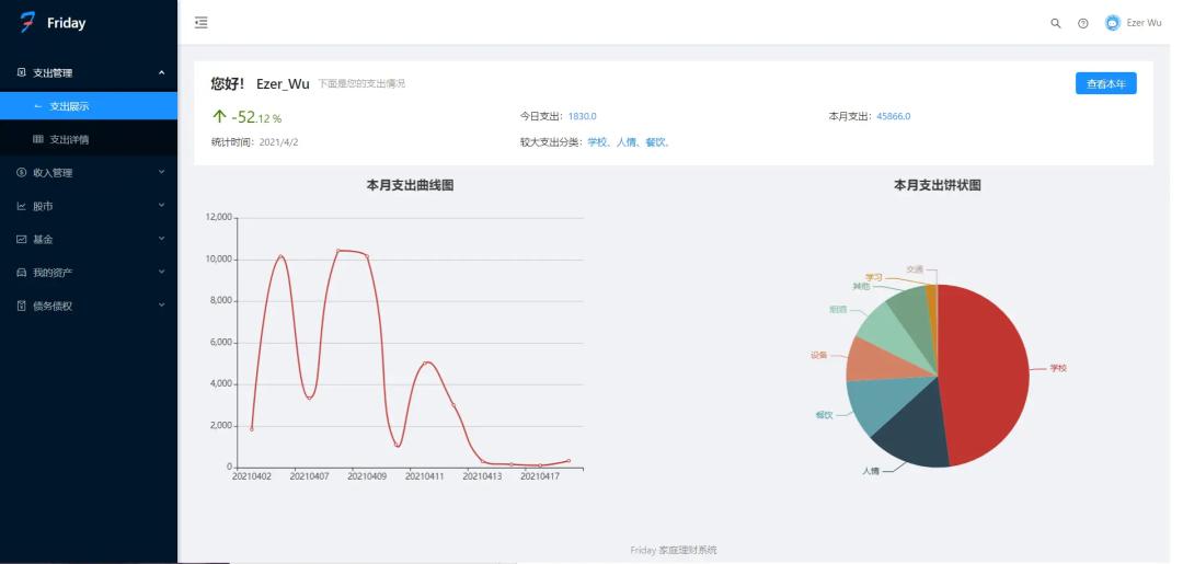 开源资产管理系统软件,开源个人理财系统