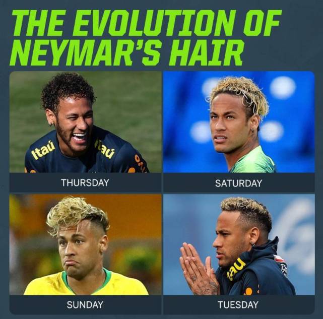 博格巴曼联发型,足球场上最好看的发型