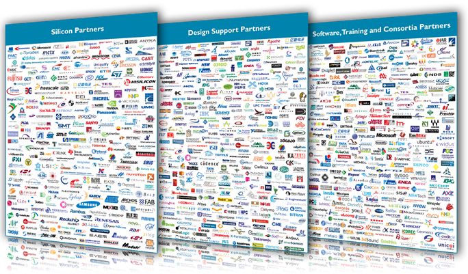arm到底是哪个国家的,arm是哪家公司的架构