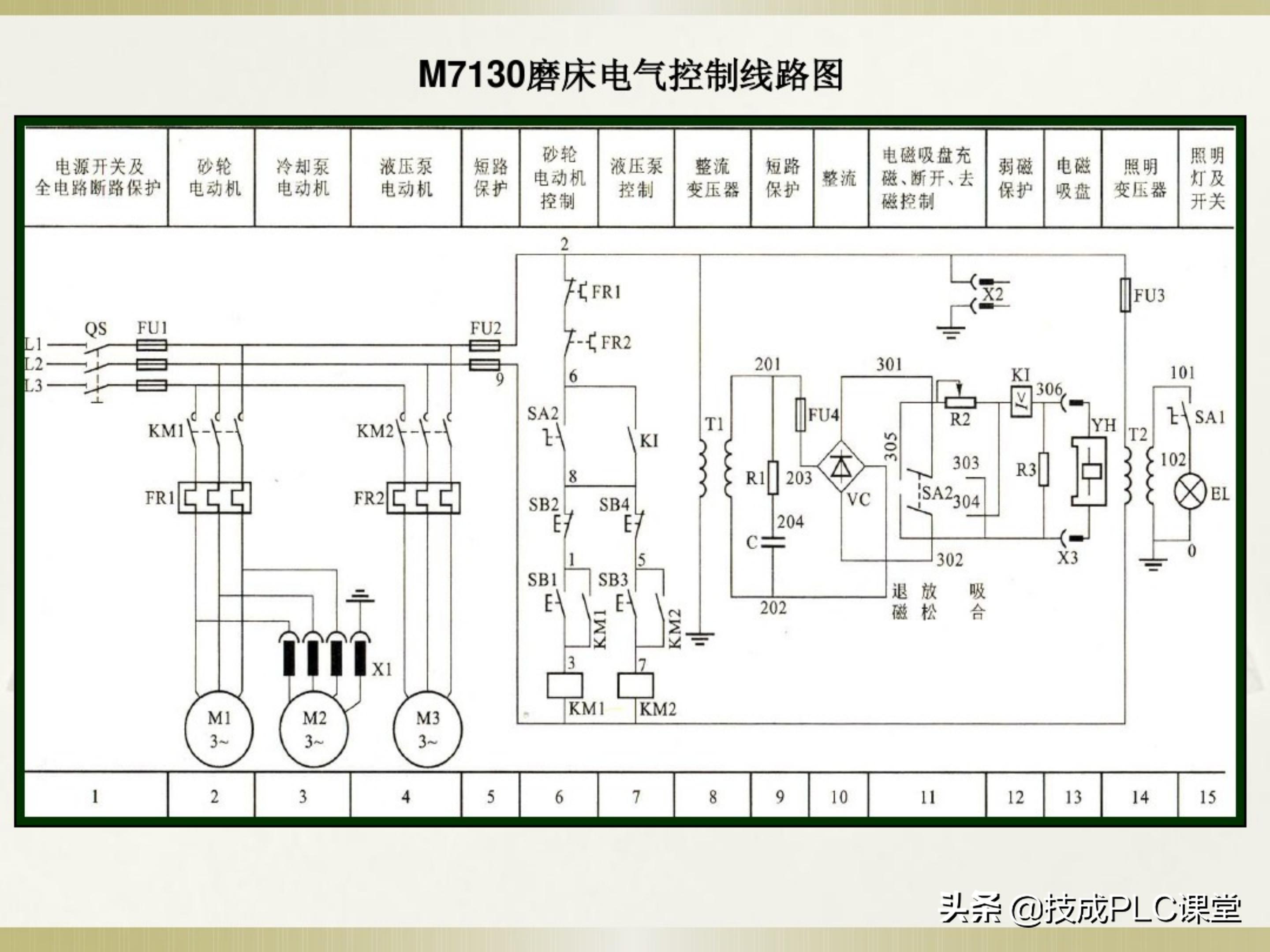 一学就会系列图解,一学就会的电工识图