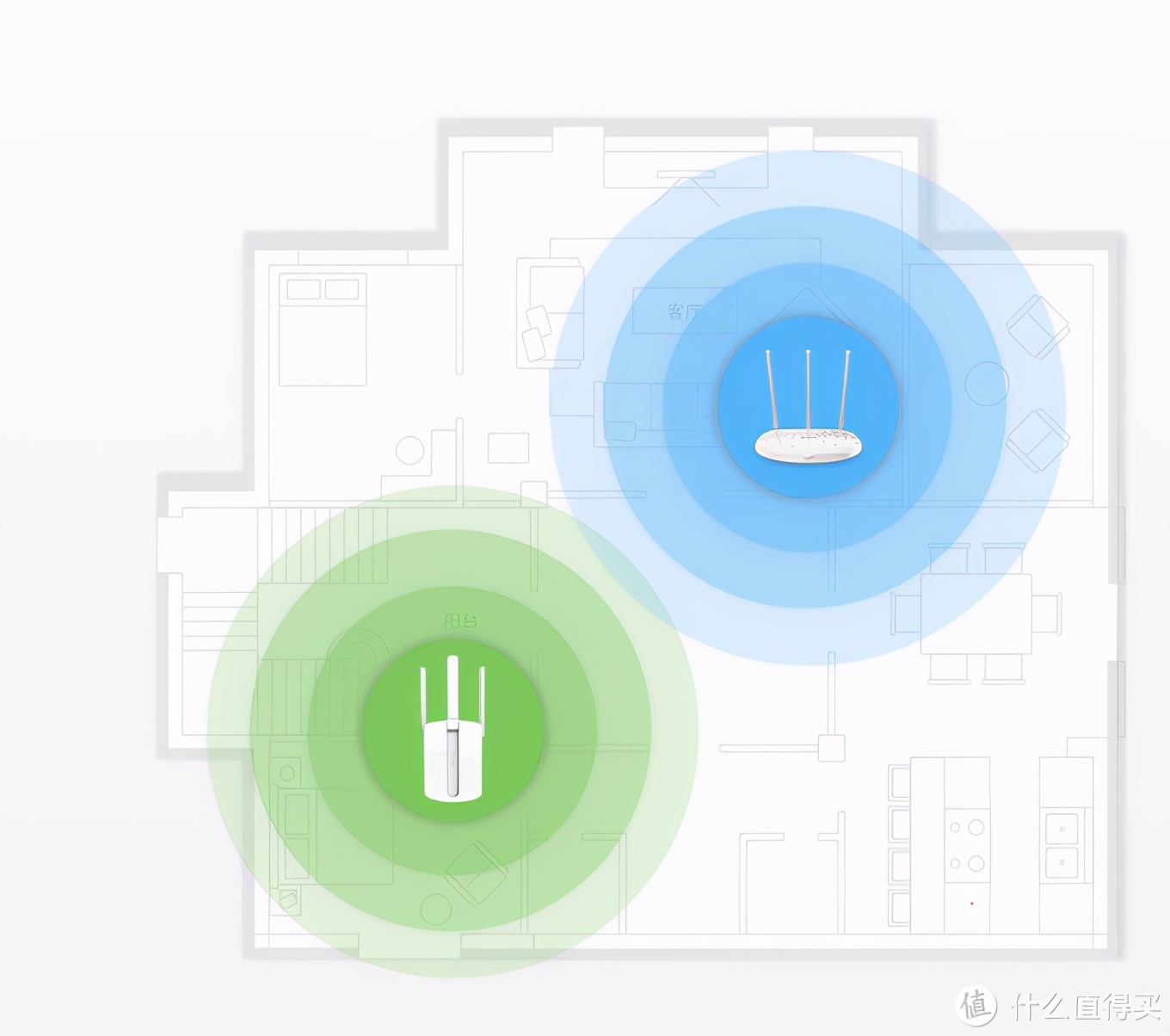 360meshwifi6路由器组网方法,360wifi6路由器t6gsmesh组网